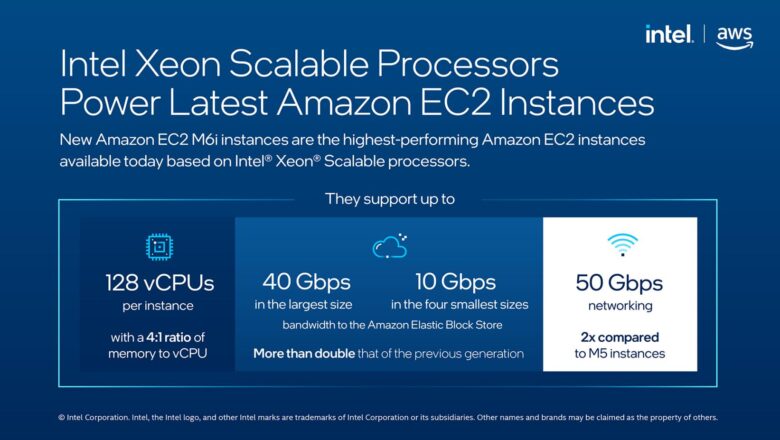 Intel impulsa las instancias de uso general más recientes de Amazon EC2